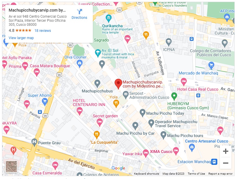 Midestino.pe mapa